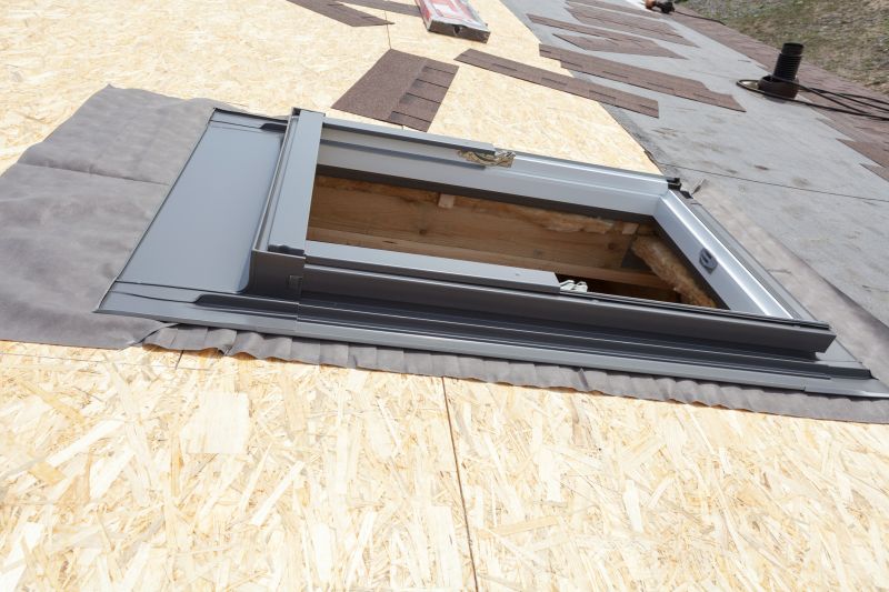 Installing Skylight Frame